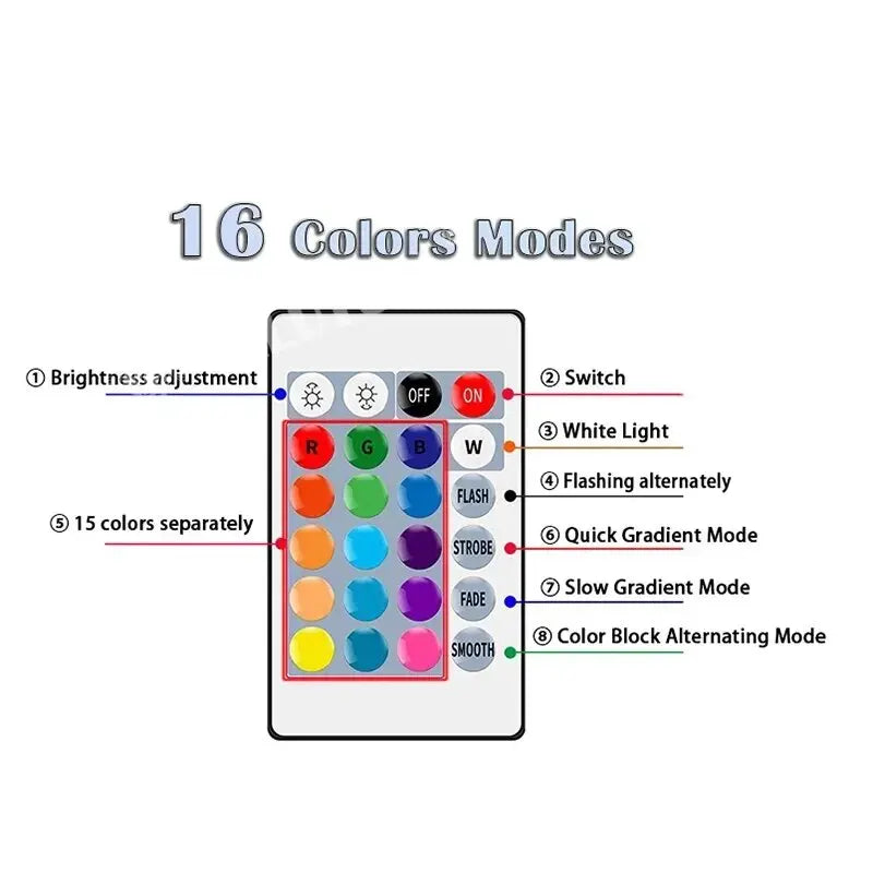 Bec LED RGB | 16 Culori