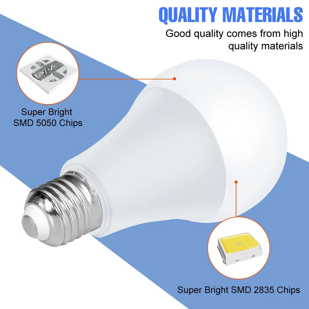 BEC | RGB | LED | 16 Culori | 5W 15W 20W 25W
